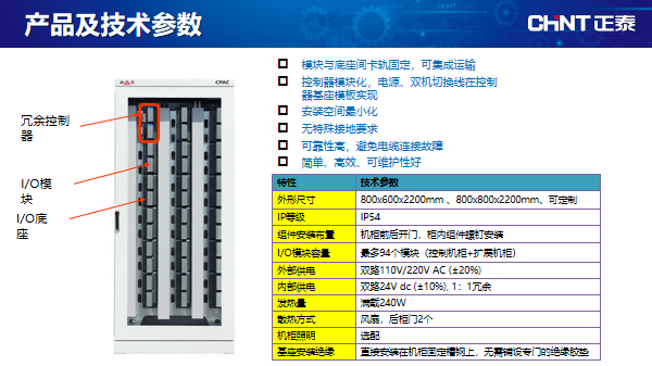 产品及技术参数.png