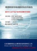 產(chǎn)品相冊(cè)與企業(yè)形象展示 以北京理德斯普企業(yè)管理咨詢有限責(zé)任公司為例